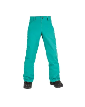 Kid's Frochickidee Insulated Pants (PS)