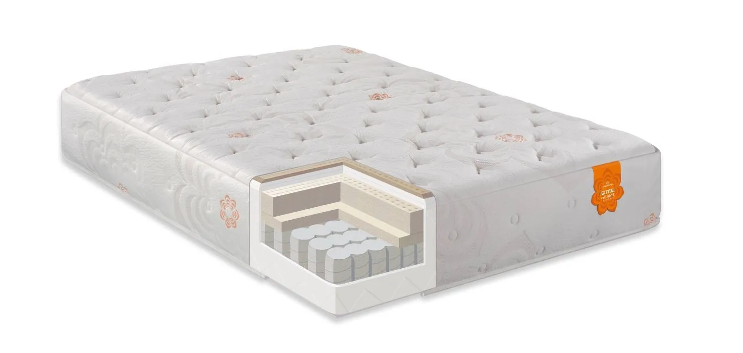 PranaSleep Karma Elite 2 Hybrid Firm Mattress